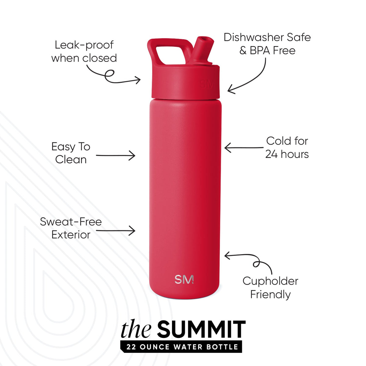 Summit Water Bottle with Straw Lid